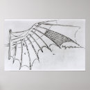 Recherche de diagramme scientifique posters Invention