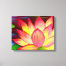 Recherche de lotus de art Toile