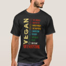 Recherche de save the bees tshirts Planète