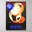 Recherche de apéritif posters Alcool