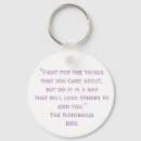 Recherche de suprême porteclés Tristement célèbre rbg