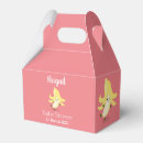 Recherche de banane ballotins Fruit