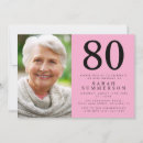 Recherche de quatre vingtième invitations Fête d'anniversaire élégante