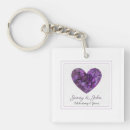 Recherche de de mariage cadeaux Coeur