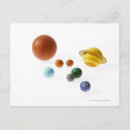 Recherche de variation cartes postales Plan studio