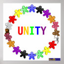 Recherche de diversity posters Unity