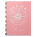 Zoek naar kompas notitieboeken Reis