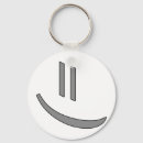 Recherche de sourires porteclés Émoticône