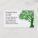 Recherche de service de yard cartes visite Pelouse