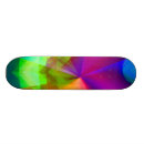Recherche de concurrence skateboards Enfants