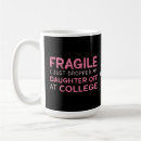 Recherche de fragile tasses Fille