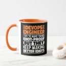 Zoek naar engineer mokken Ontwikkelaar