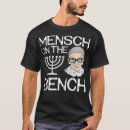 Recherche de mensch tshirts Drôle