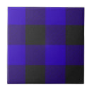 Recherche de motif bleu de plaid carreaux Tartan