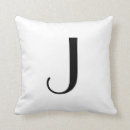 Recherche de alphabets coussins Initiale
