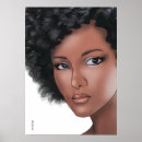 Recherche de fashion model posters Salon