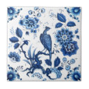 Recherche de delft carreaux Bleu et blanc