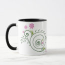 Recherche de symbole de soins tasses Fleurs