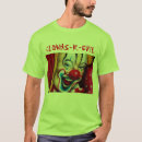 Recherche de clown mauvais Clowns