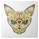 Recherche de crâne carreaux Cool