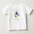 Recherche de cultivé Pour enfants