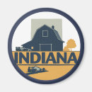 Recherche de courbe magnets Usa