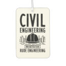 Recherche de ingénieur drôle Nerd