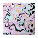 Recherche de noir or carreaux Rose