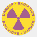 Recherche de radiation autocollants Symbole de radiation