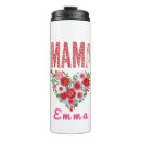 Recherche de mere tasses Maman