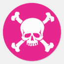 Recherche de pirate rose autocollants Crâne et os croisés