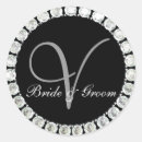 Recherche de v initial autocollants Étinceler