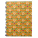 Recherche de traditionnel carnets Vintage