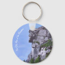 Recherche de vieil homme porteclés Vieux