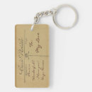 Zoek naar eiffel tower sleutelhangers Reis