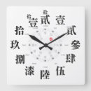 Recherche de kanji japonais horloges Caractères