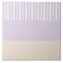 Recherche de couleur pastel carreaux Moderne