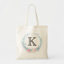 Recherche de guirlande sacs Pêche