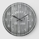 Recherche de de style cottage horloges Ferme