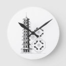 Recherche de plafond horloges Planchers