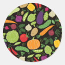 Zoek naar calorieën stickers Cartoon