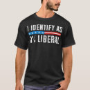 Zoek naar grappige politie tshirts Liberaal