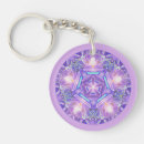 Recherche de mandala porteclés Violet