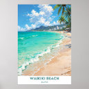 Zoek naar waikiki posters Strand van waikiki