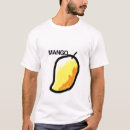 Recherche de mangue Simple