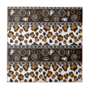 Recherche de aborigènes carreaux Résumé