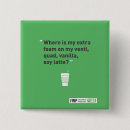 Recherche de clients badges Drôle