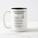 Recherche de journalist tasses Coworker