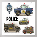Recherche de policier posters Police