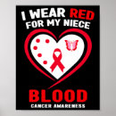 Zoek naar leukemie posters Borstkanker